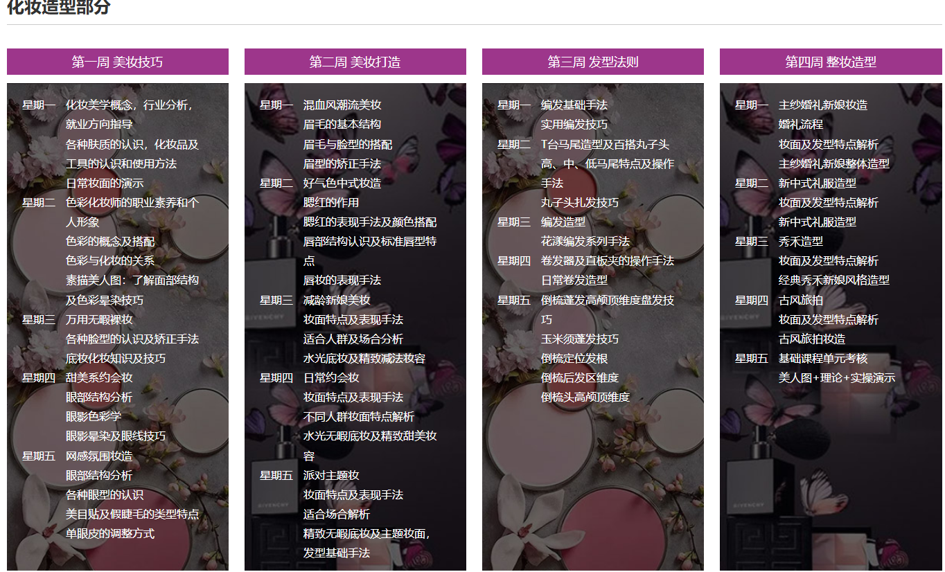 人物造型设计专科班