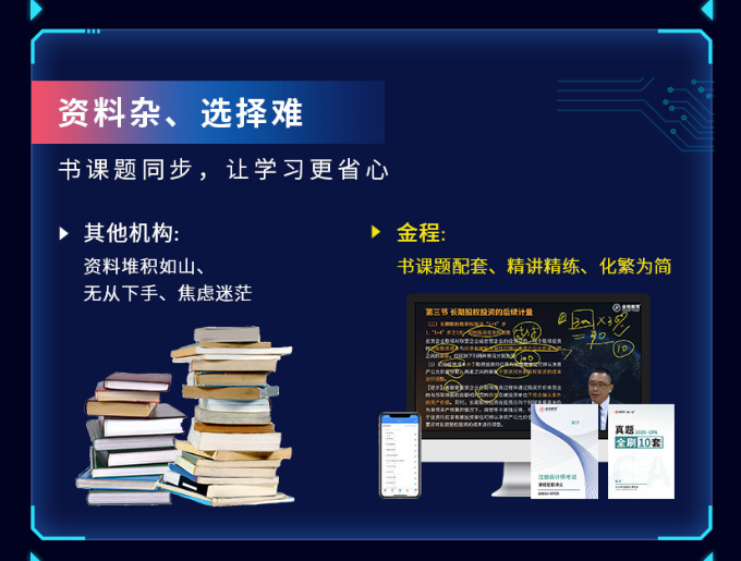CPA智能通关班（三年六科）