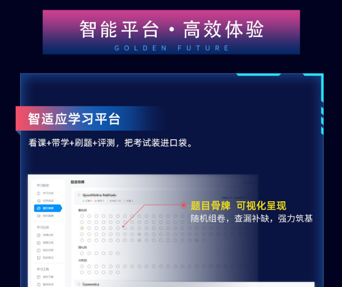 CPA智能通关班（三年六科）