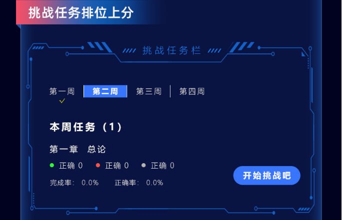 CPA智能通关班（三年六科）