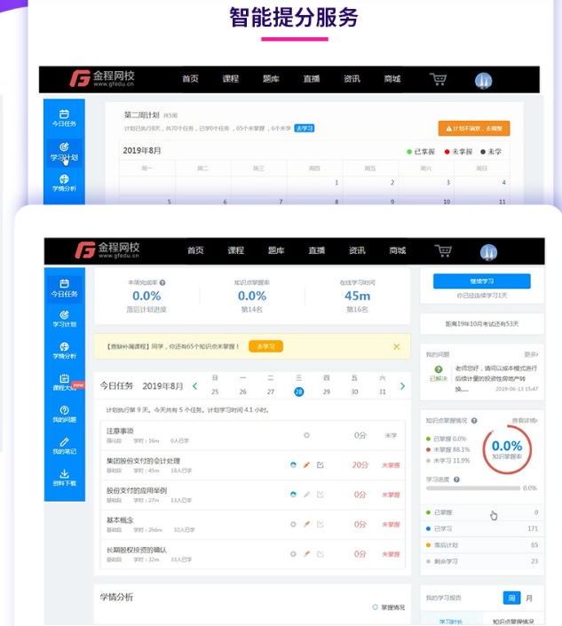 ACCA智能通关计划（F阶段）
