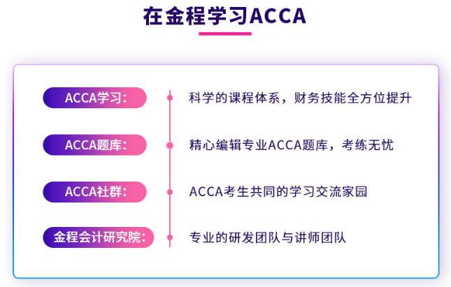 ACCA智能通关计划（F阶段）