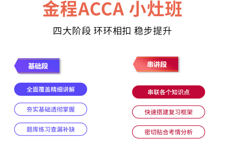 ACCA小灶班