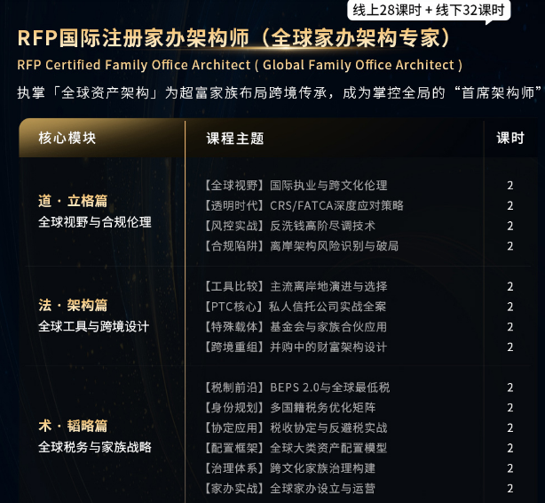 RFP国际注册家办架构师（全球家办架构专家）