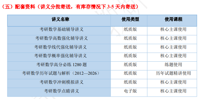考研数学标准班