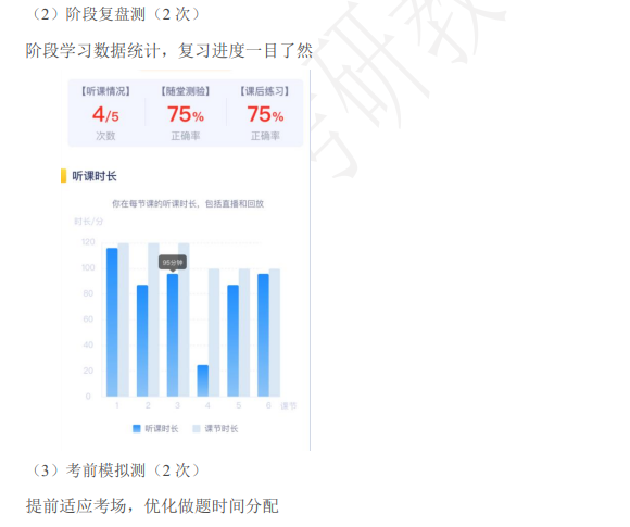 考研数学标准班