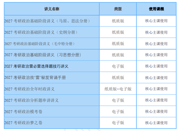 考研政治标准班