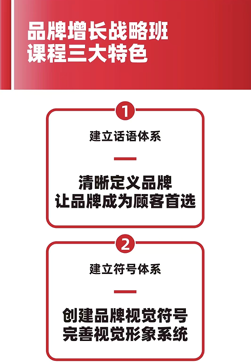 品牌增长战略班
