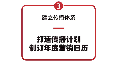 品牌增长战略班