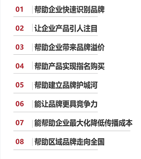 品牌增长战略班