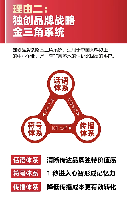 品牌增长战略班