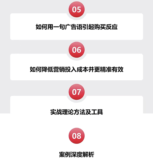 品牌增长战略班