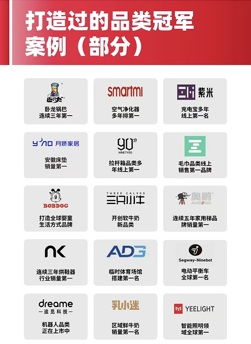 品牌增长战略班