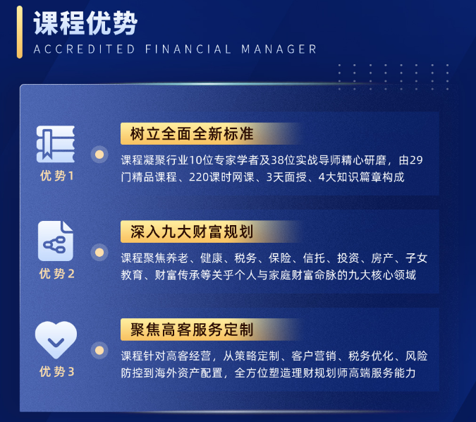 AFM国际注册财富规划师专业认证班