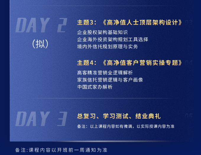 AFM国际注册财富规划师专业认证班