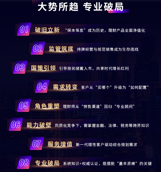 RFP智能通关网课