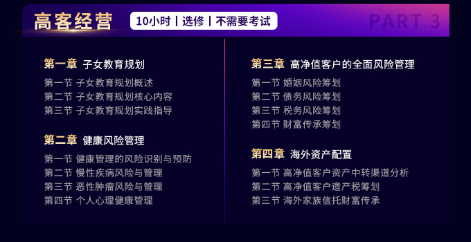 RFP智能通关网课