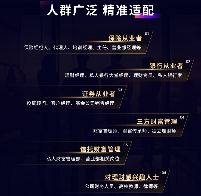 RFP智能通关网课