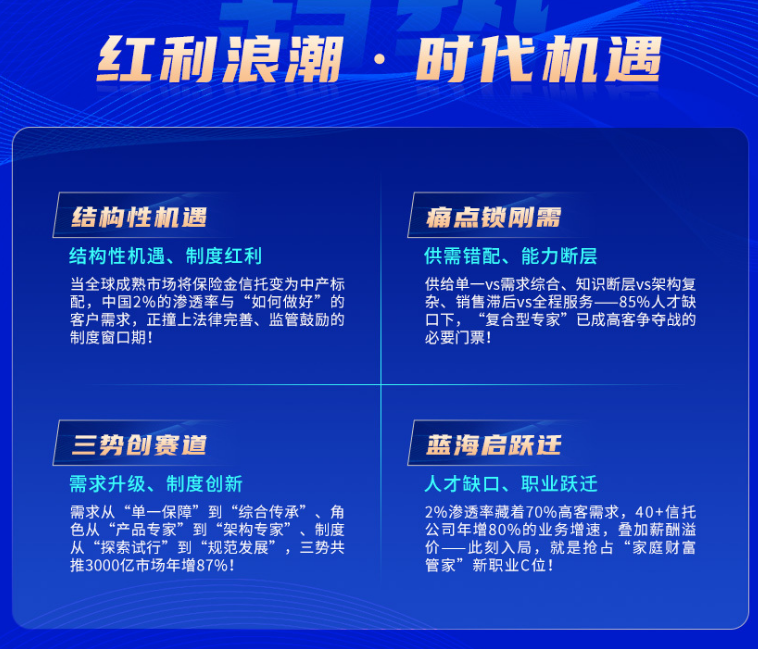 RFP注册保险金信托专家认证班