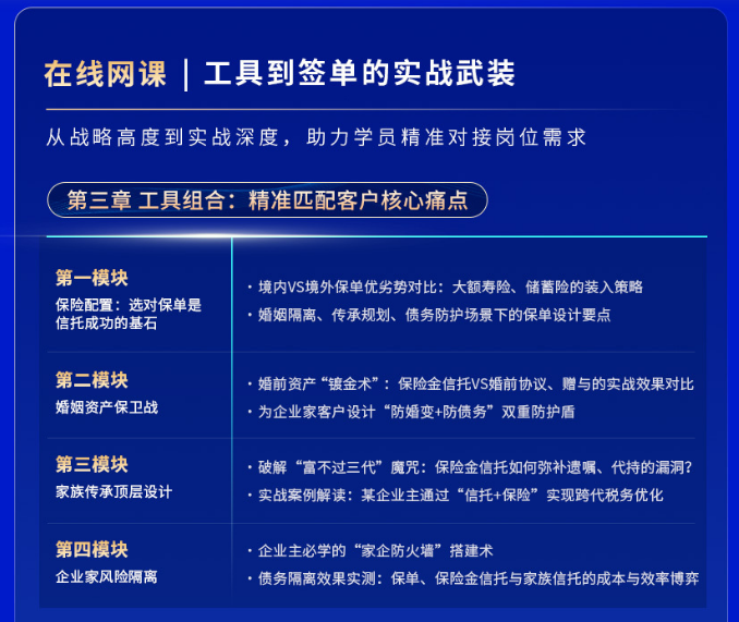 RFP注册保险金信托专家认证班