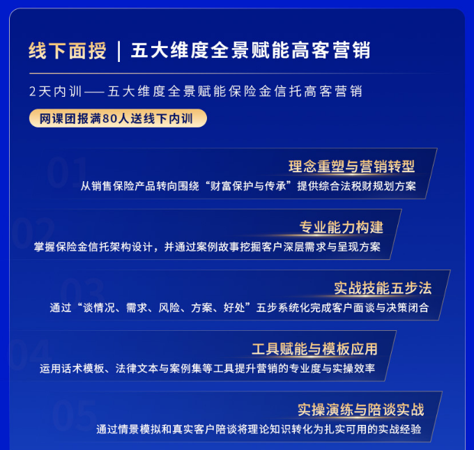 RFP注册保险金信托专家认证班