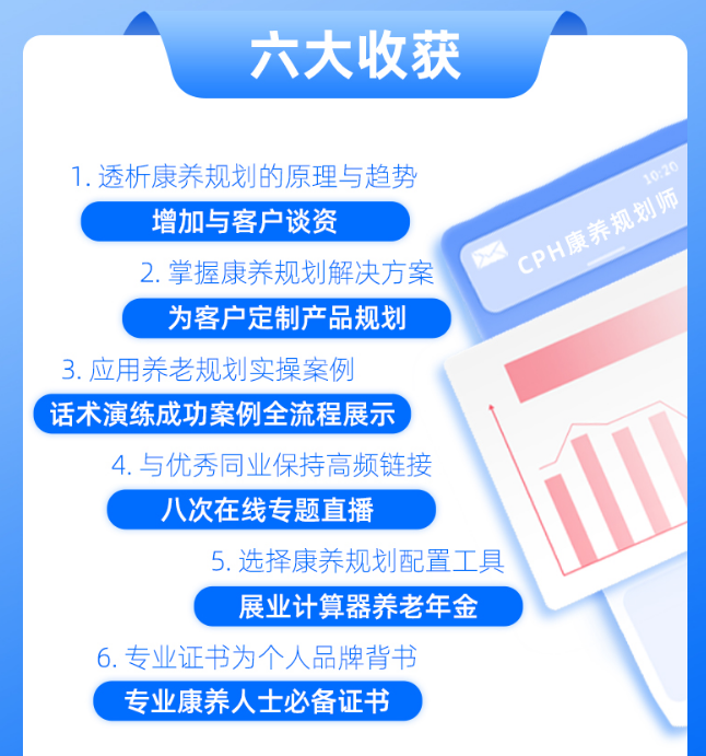 CPH康养规划师专业认证班