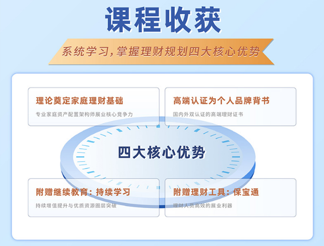 FAA家庭资产配置架构师专业认证班