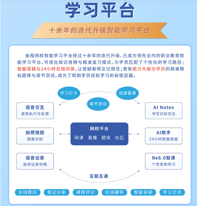 FAA家庭资产配置架构师专业认证班