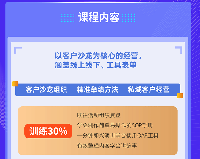 客户沙龙经营特训营(内训）