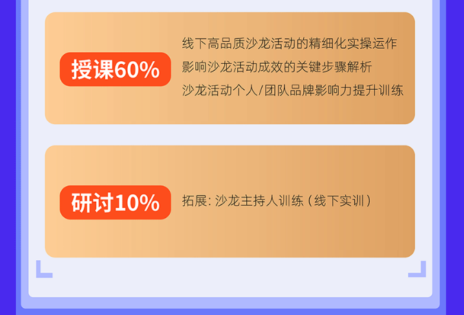 客户沙龙经营特训营(内训）
