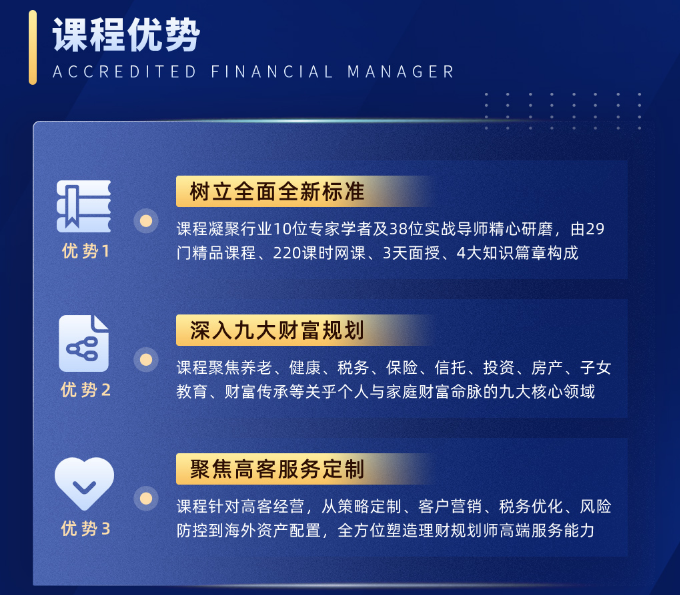 AFM国际财富规划师（含考试费+认证费（代收））