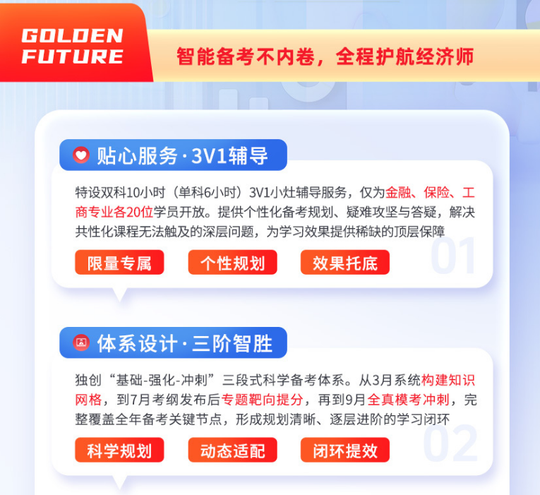 中级经济师 One Pass 3V1专属辅导 小灶班