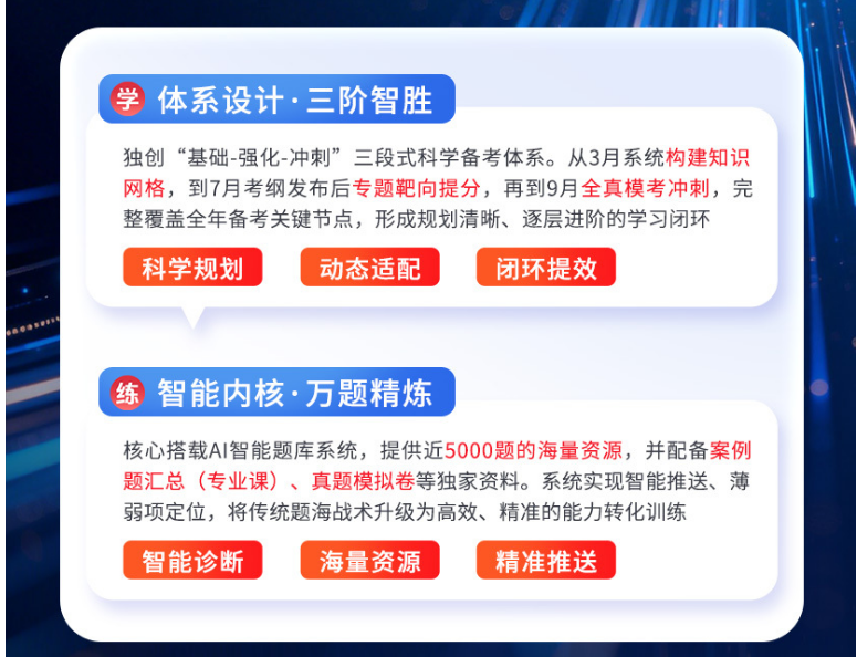 中级经济师 Re X+智能通关计划