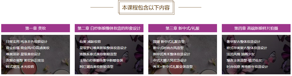 一线明星潮流美妆