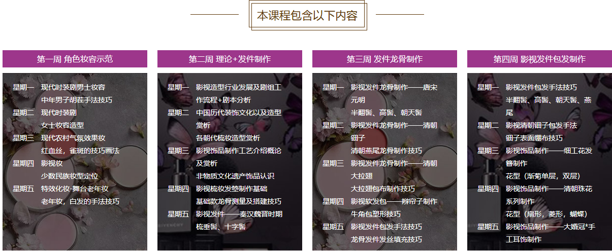 影视全科研修班