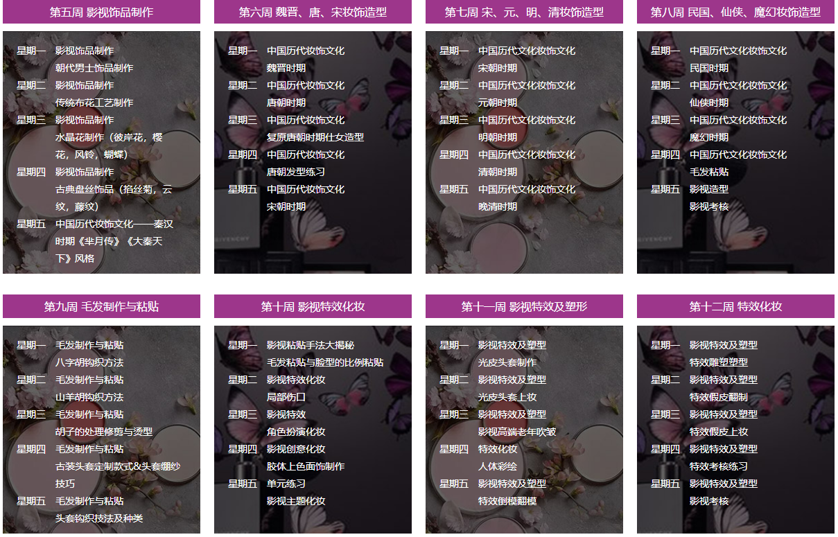 影视全科研修班