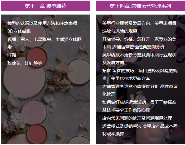 日式美甲全科班