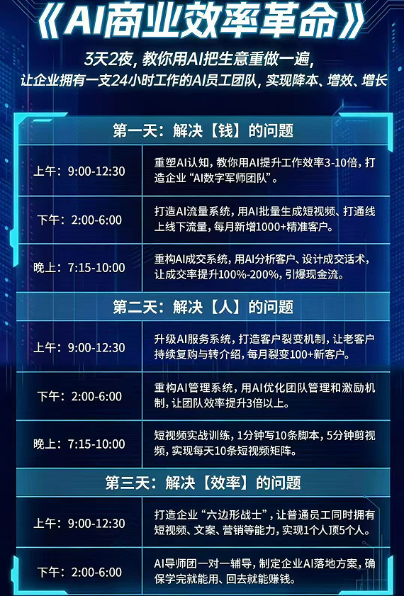 AI商业效率革命