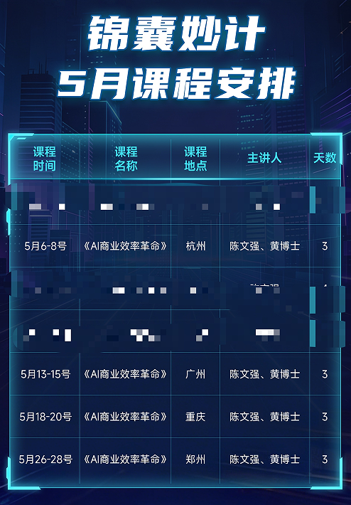AI商业效率革命