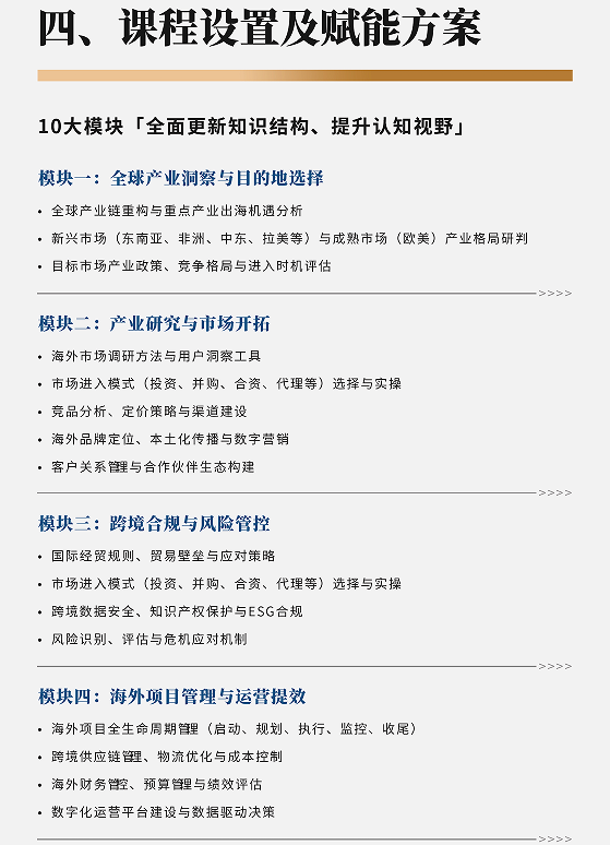 「产业出海」领军人才研习社