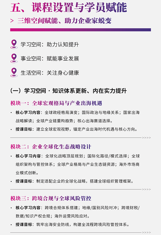 「产业出海」企业家思享社