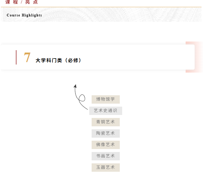 浙江大学博物馆文化解码与公众审美素养提升培训班
