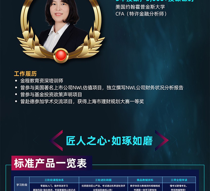 Re X - FRM&CFA双证智能通关计划