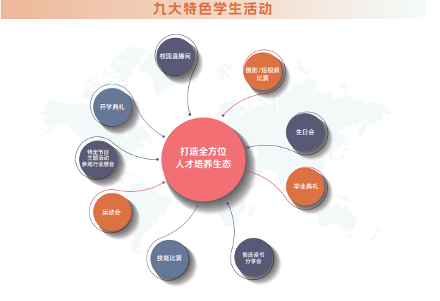 非标机械设计培训