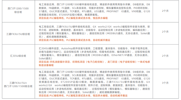 非标机械设计培训