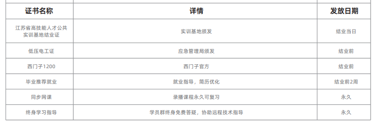 工业机器人培训