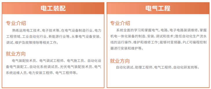 非标机械设计培训