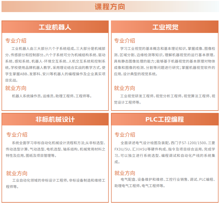 PLC工控编程培训