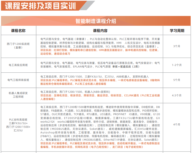 工业机器人培训