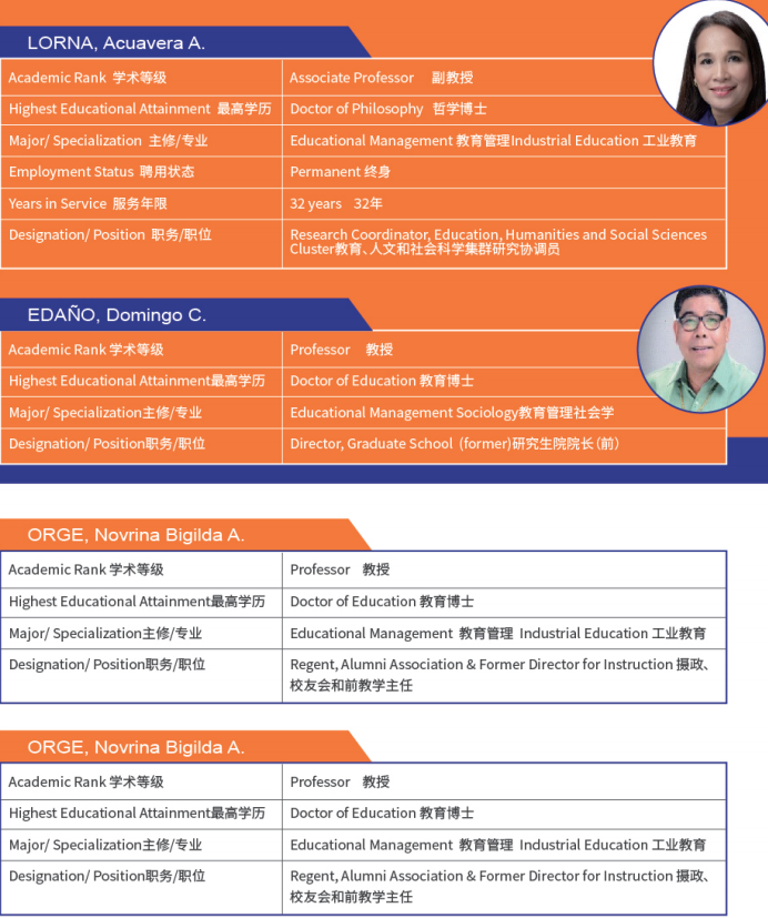 菲律宾总统雷蒙马赛州立大学工商管理硕士学位认证项目